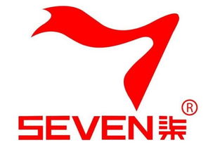 注册商标对产品有什么意义